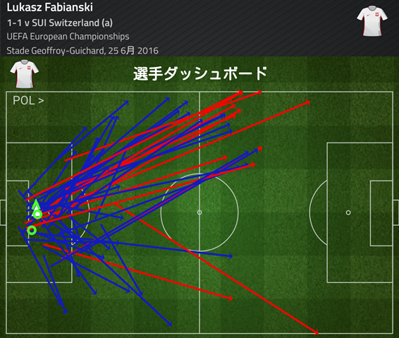 f:id:come_on_UTD:20170120004741p:plain