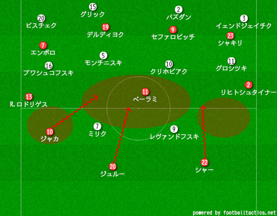 f:id:come_on_UTD:20170120004826p:plain