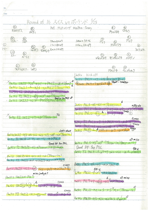 f:id:come_on_UTD:20170120014410p:plain