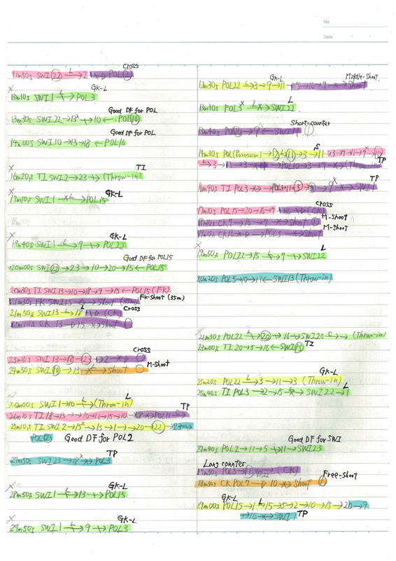 f:id:come_on_UTD:20170120014426p:plain