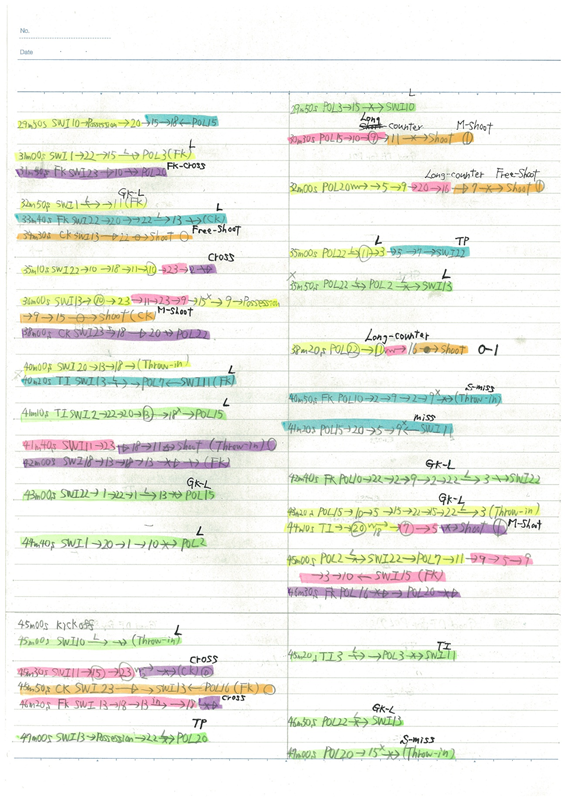 f:id:come_on_UTD:20170120014438p:plain