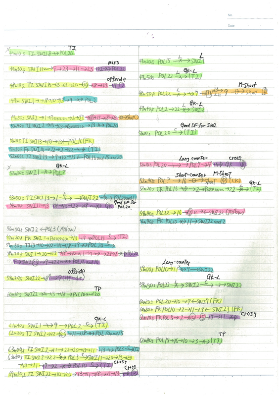 f:id:come_on_UTD:20170120014449p:plain