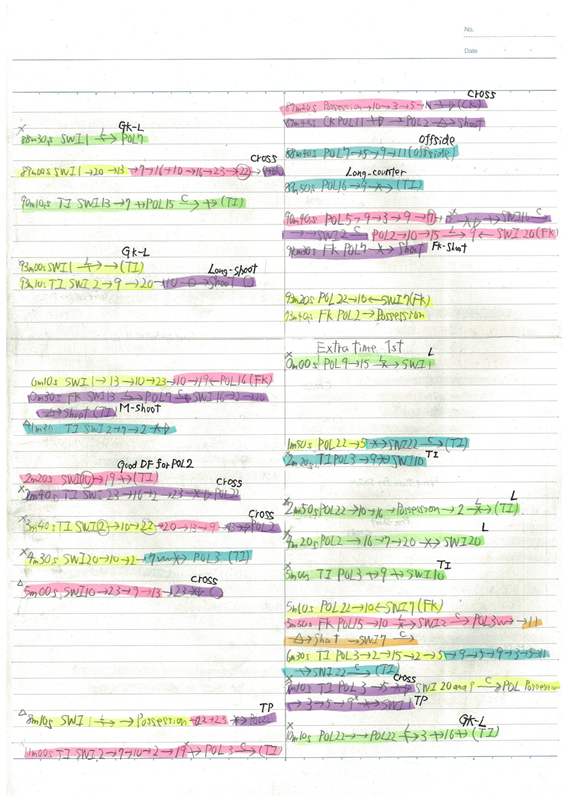 f:id:come_on_UTD:20170120014513p:plain