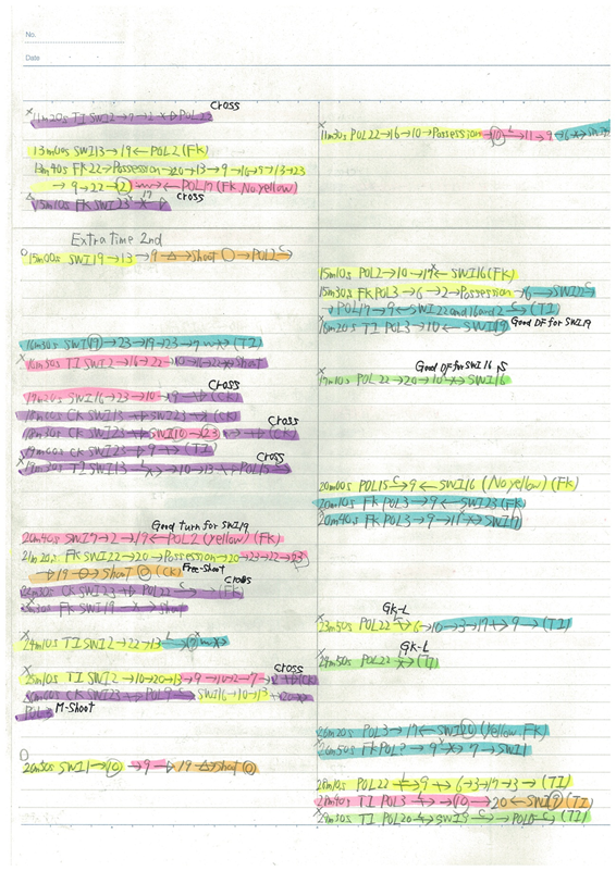 f:id:come_on_UTD:20170120014528p:plain