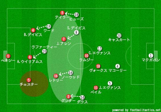 f:id:come_on_UTD:20170121151023p:plain