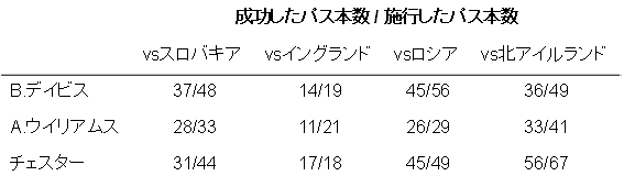 f:id:come_on_UTD:20170121151035p:plain