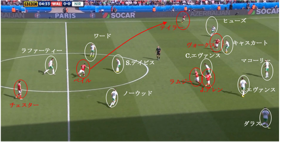 f:id:come_on_UTD:20170121151118p:plain