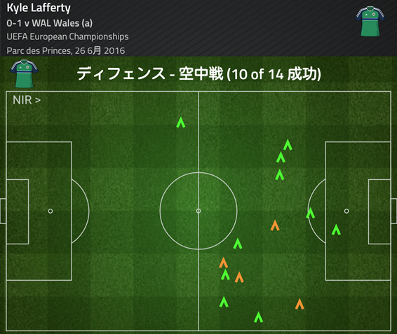 f:id:come_on_UTD:20170121151227p:plain