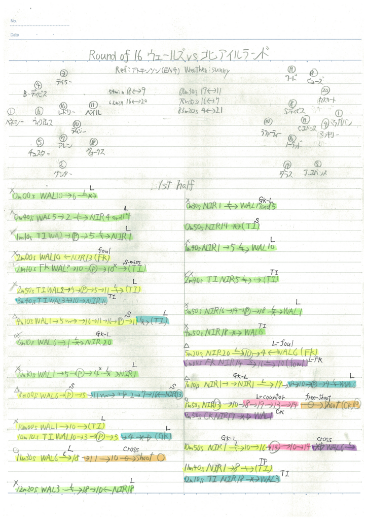 f:id:come_on_UTD:20170121171006j:plain