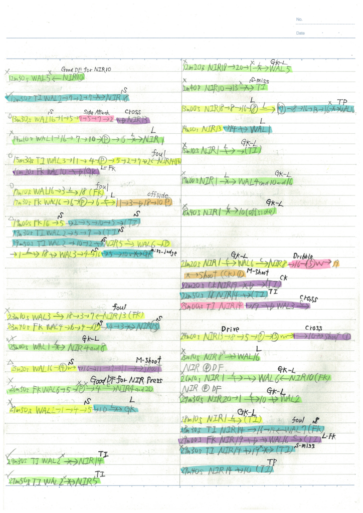 f:id:come_on_UTD:20170121171827j:plain