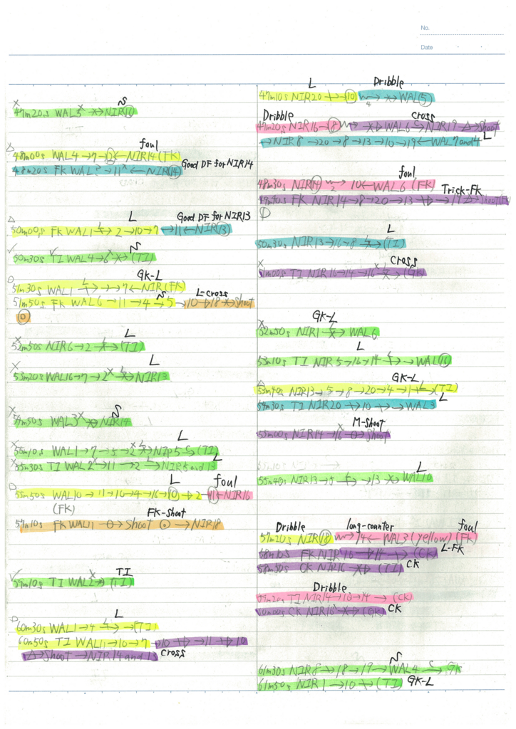 f:id:come_on_UTD:20170121171940j:plain