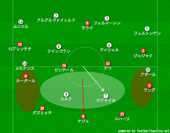 f:id:come_on_UTD:20170129160332p:plain