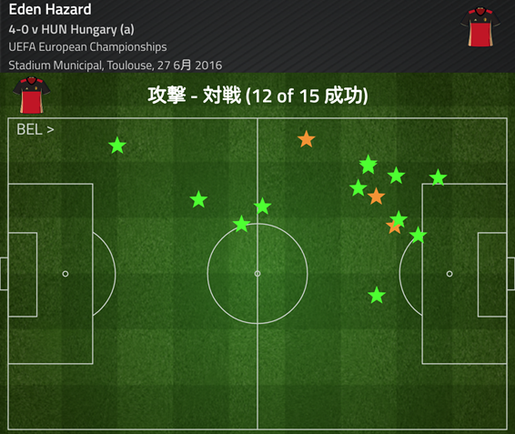 f:id:come_on_UTD:20170129160418p:plain