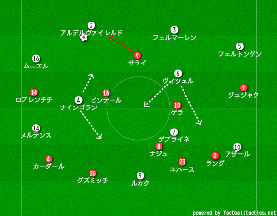 f:id:come_on_UTD:20170129160427p:plain