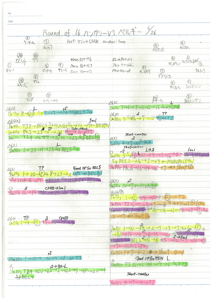 f:id:come_on_UTD:20170129172316j:plain