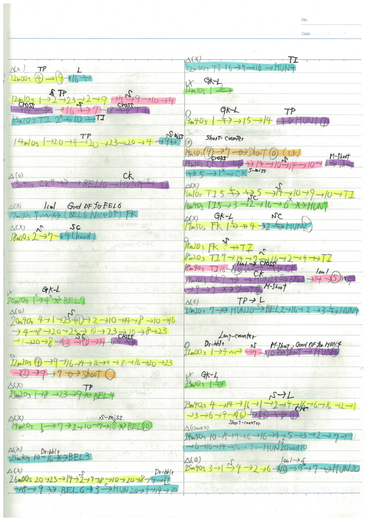 f:id:come_on_UTD:20170129172329j:plain