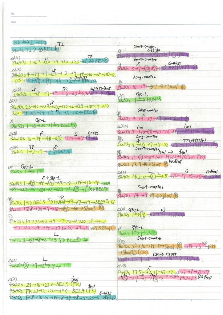 f:id:come_on_UTD:20170129172351j:plain