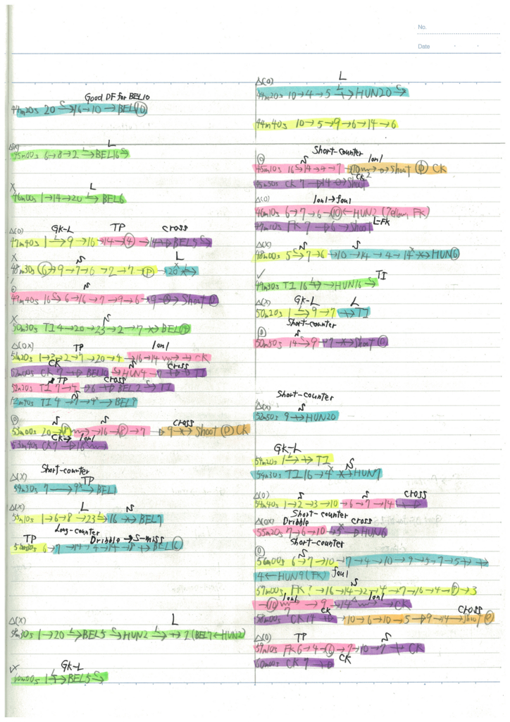 f:id:come_on_UTD:20170129172407j:plain