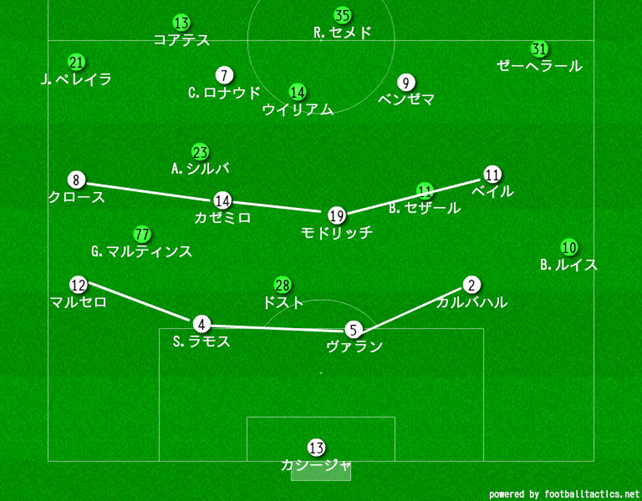 f:id:come_on_UTD:20170816094717p:plain