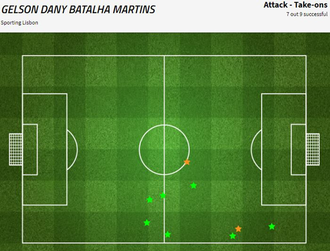 f:id:come_on_UTD:20170816094729p:plain