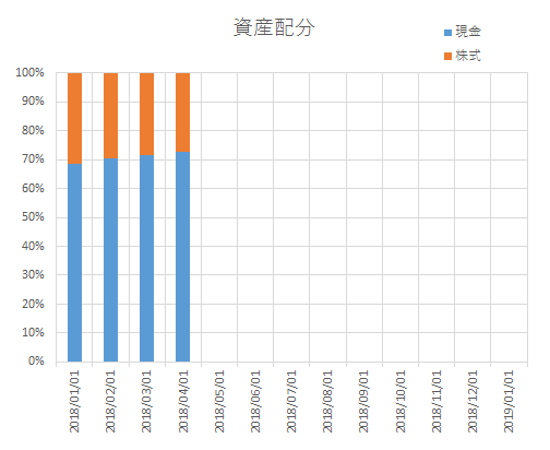 f:id:comenegie:20180331095558p:plain f:id:comenegie:20180331095558p:plain