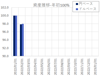 f:id:comenegie:20220206072512p:plain