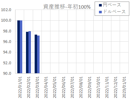 f:id:comenegie:20220305095139p:plain