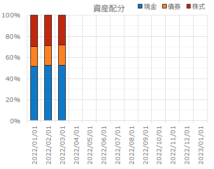 f:id:comenegie:20220305095151p:plain