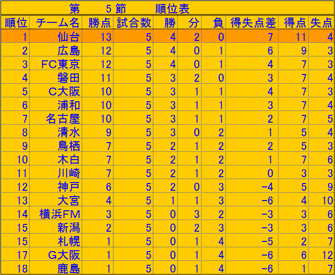 イメージ 11