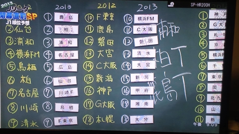 イメージ 6