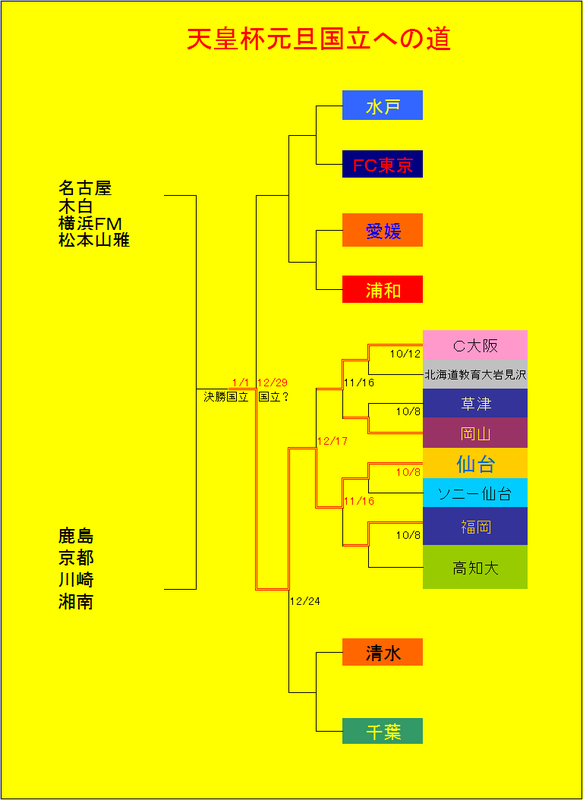 イメージ 6