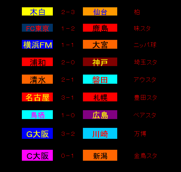 イメージ 12