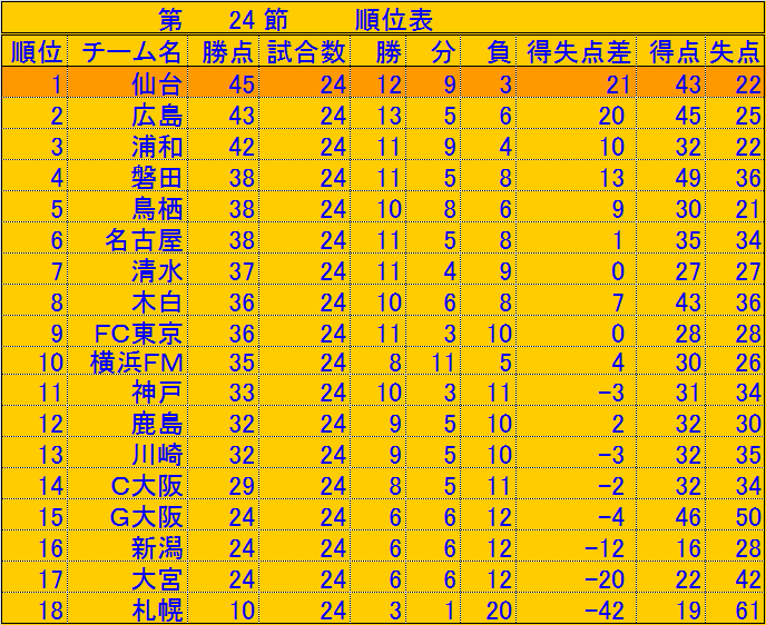 イメージ 20