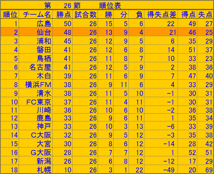 イメージ 16