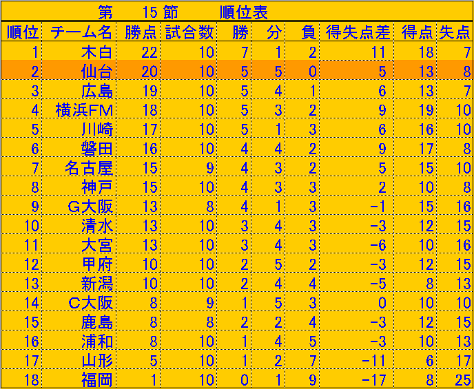 イメージ 10