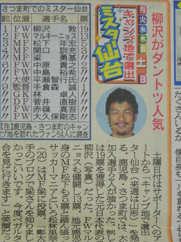 イメージ 3