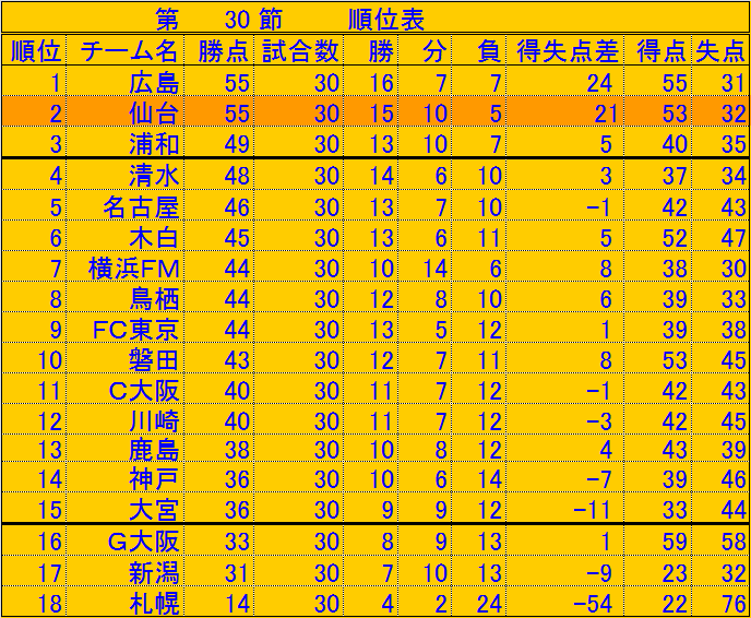 イメージ 8