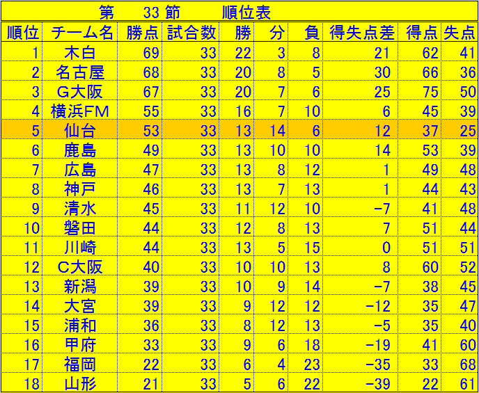 イメージ 11