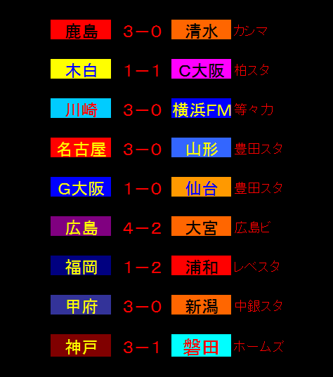 イメージ 10