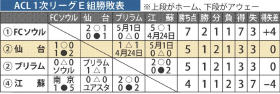 イメージ 7