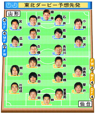 イメージ 4