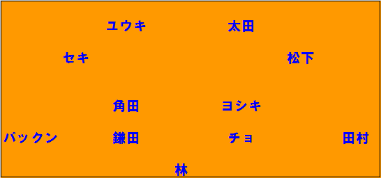 イメージ 4