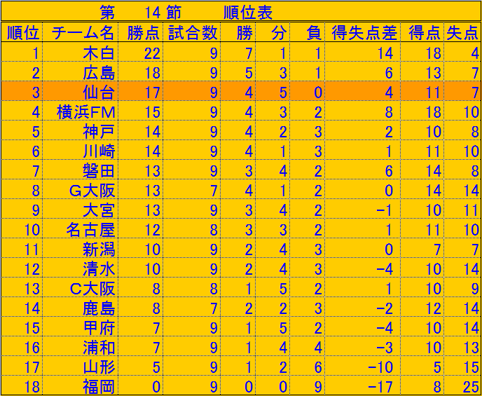 イメージ 10