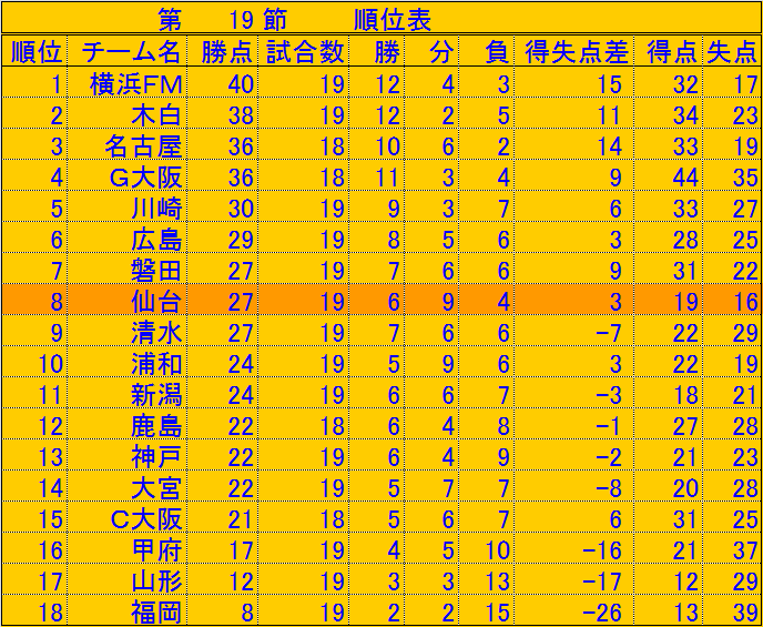 イメージ 11
