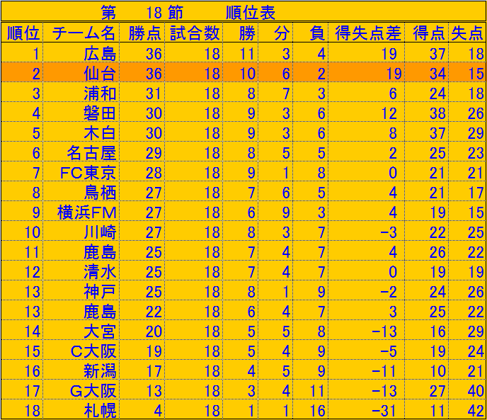 イメージ 9