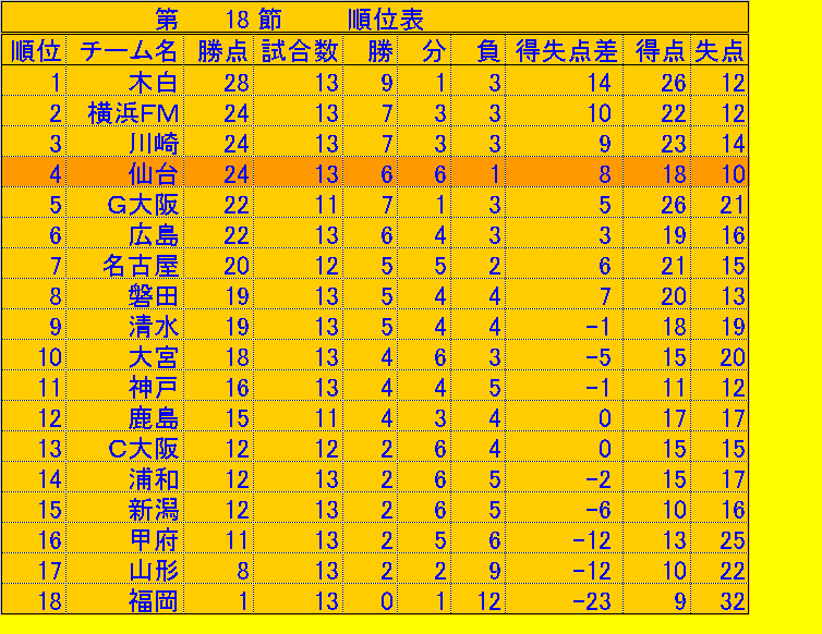 イメージ 11