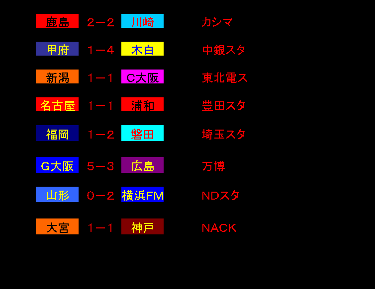 イメージ 10