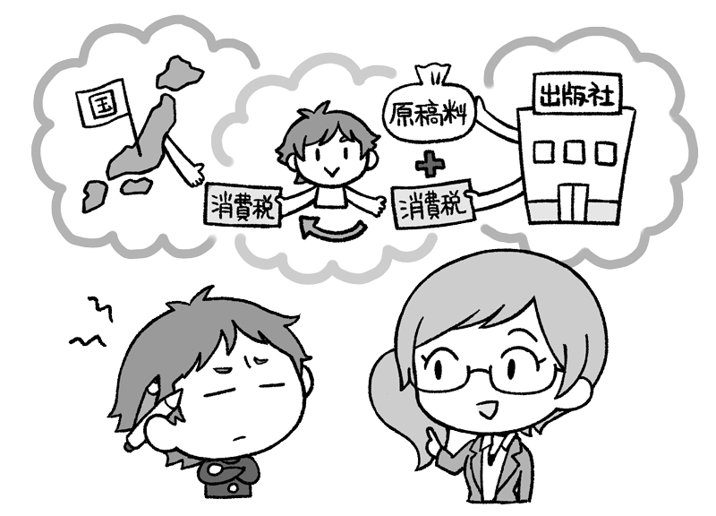 マンガ家を目指す人が知っておくべき 法律 と お金 の話 第6回 忘れちゃいけない 税金 の話 コミックdays 編集部ブログ