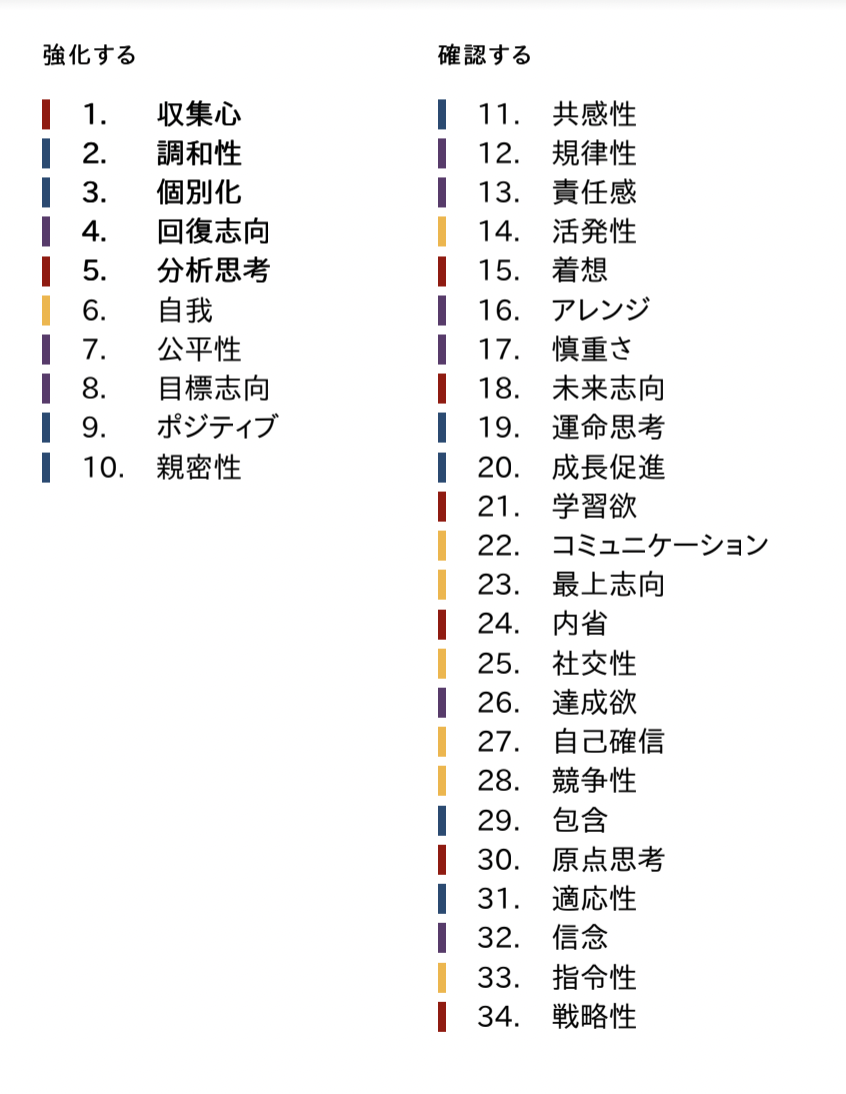 f:id:comma2percent:20210327082138p:plain