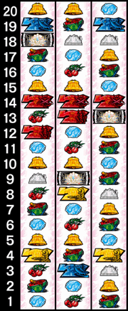 ヱヴァンゲリヲン・勝利への願い 解析情報 - スロット解析情報~すろかい~